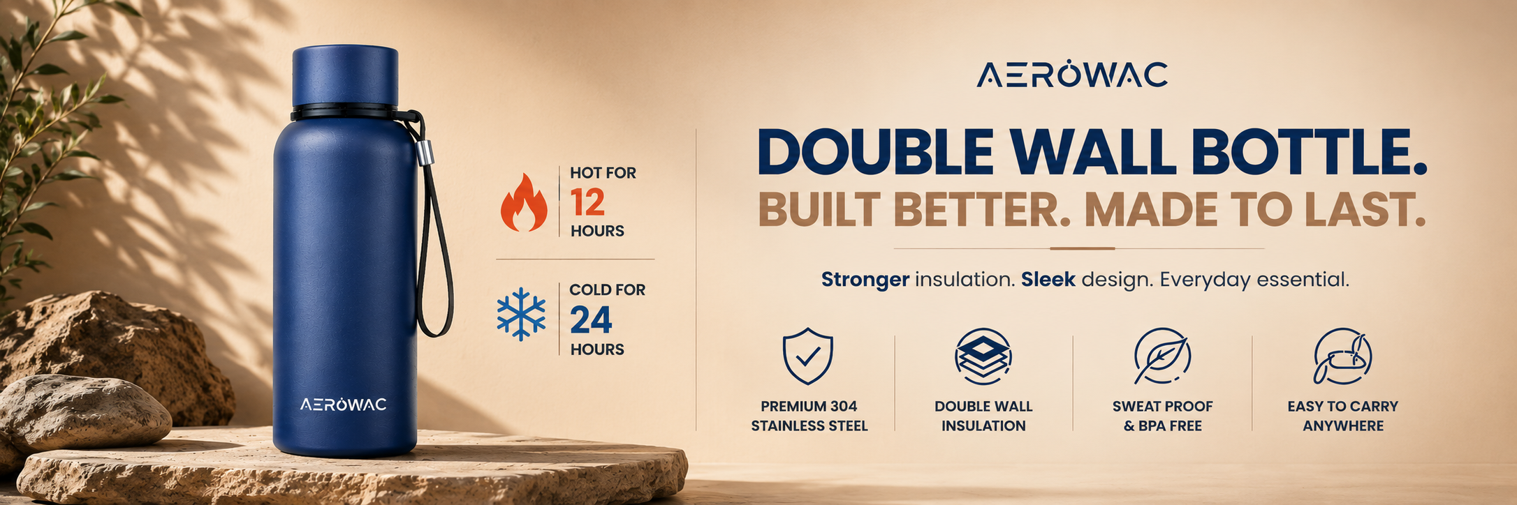 Double Wall