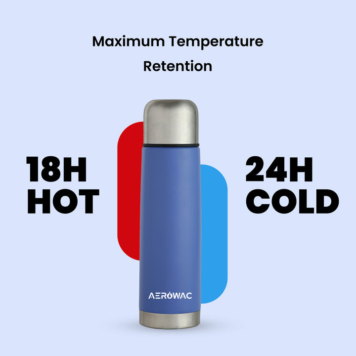 Aqua Double Wall Vacuum Insulated Stainless Steel Bottle | Hot &amp; Cold 24 Hours | Leak-Proof | BPA-Free