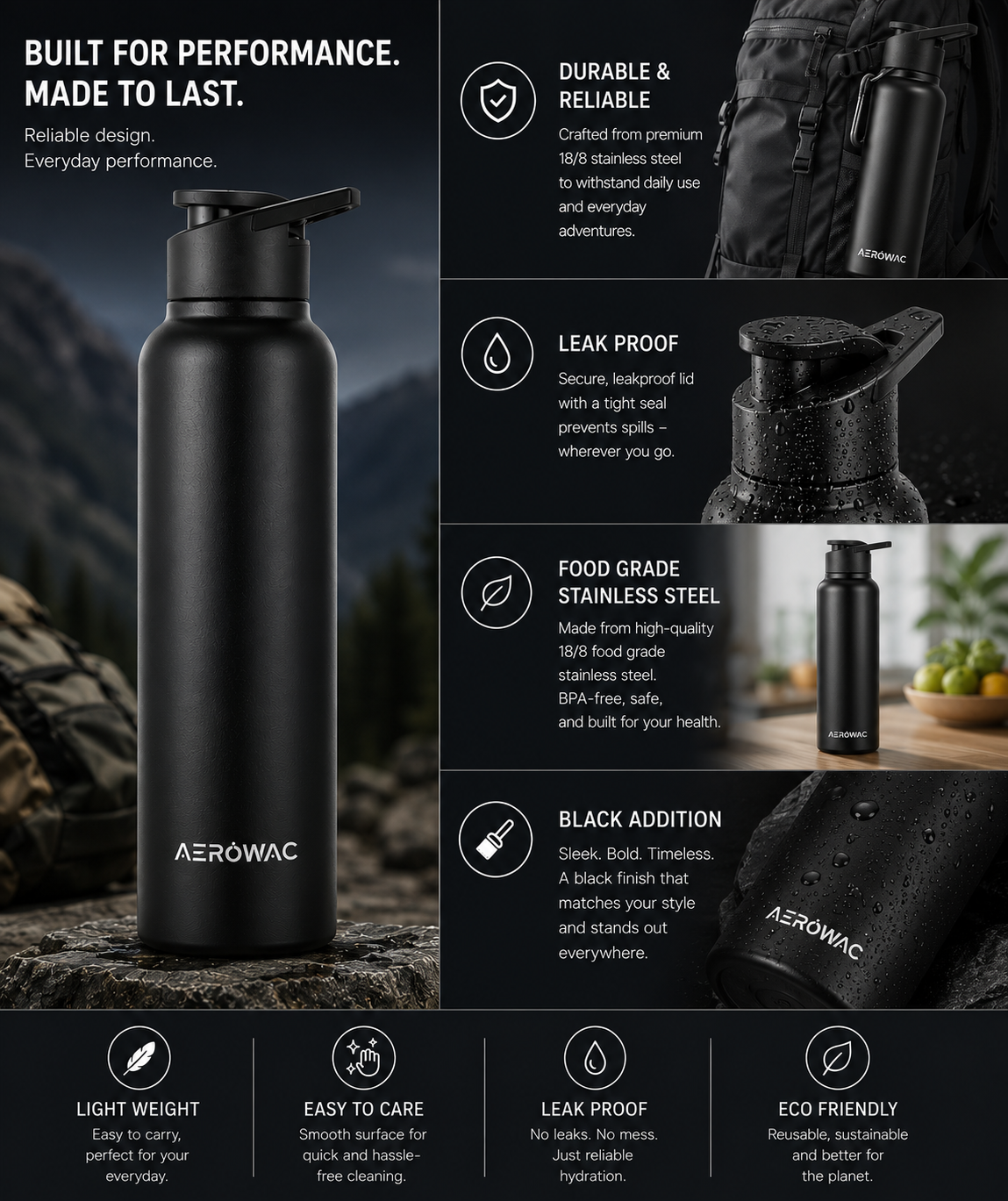 Aerowac Nubo Alpha Stainless Steel | Black Addition | 1000 ml | BPA Free | Leak Proof | Premium Finish